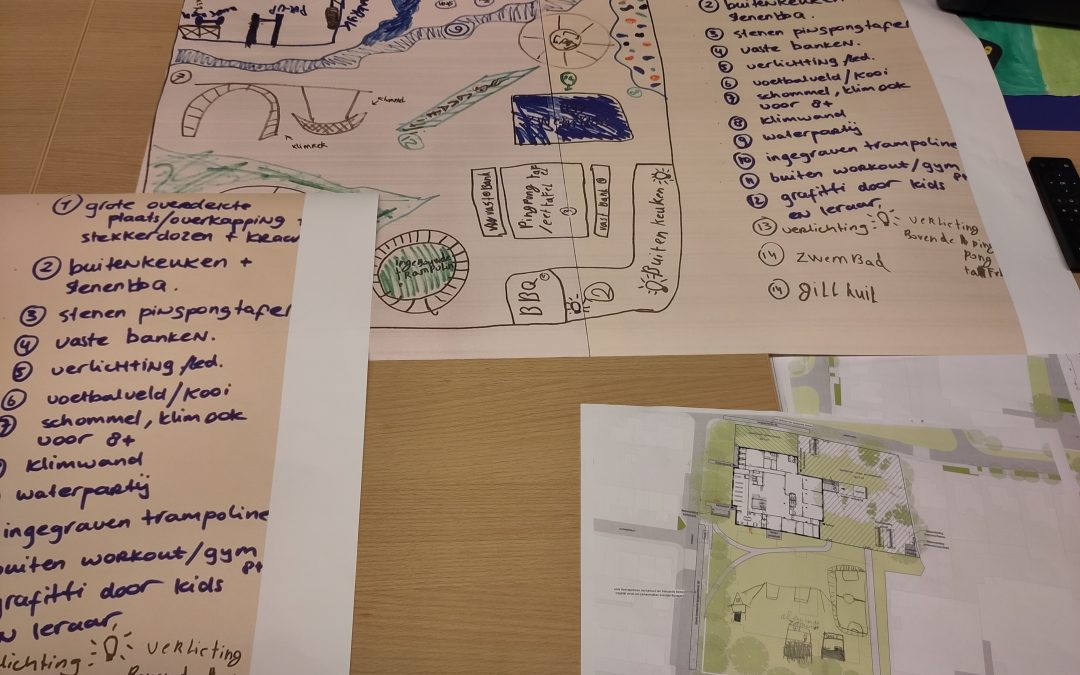 Bijeenkomst Samenwerkend Kind Centrum Berg